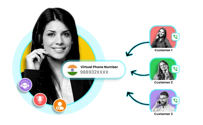 What Are the Benefits of Using Virtual Numbers for Ad Campaigns?